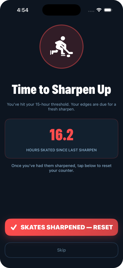 You've hit your threshold. Time to get those edges sharpened.