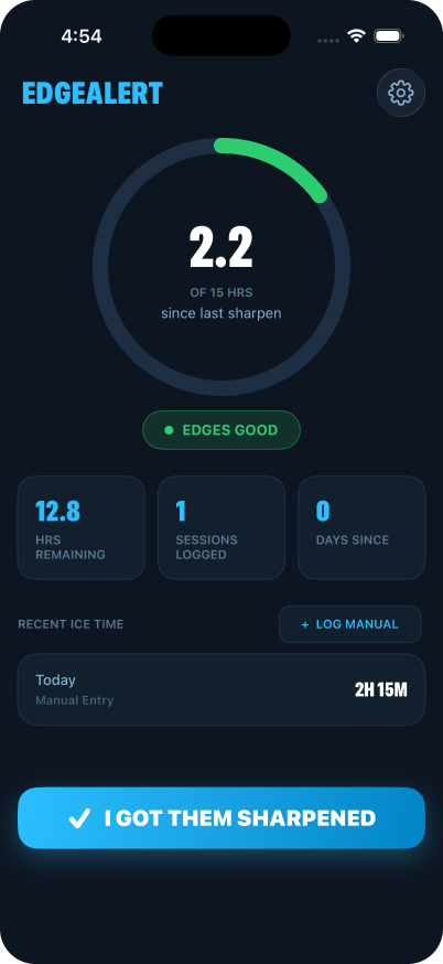 Track your total ice time at a glance. You're good to skate.